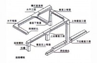 桥架空间布置结构图
